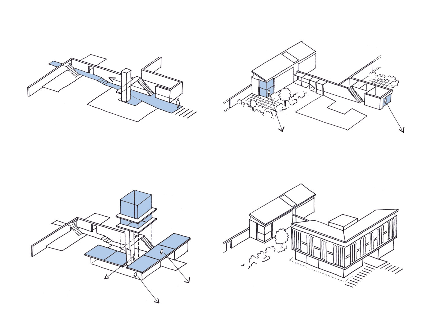 atlantic_college-diagram_scheme