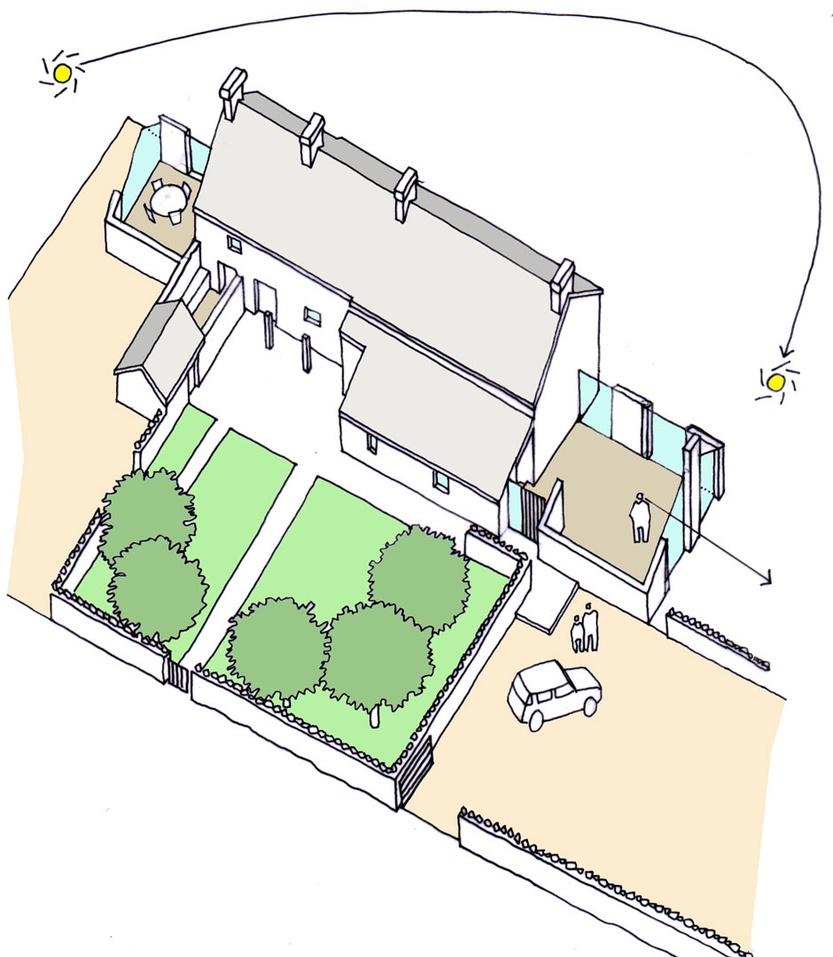 lidmore_farm-diagram_sun